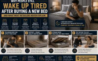 Best Beds Bradford Why New Beds Still Feel Uncomfortable