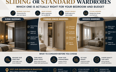 Wardrobes Bradford Sliding Or Hinged Which Is Better